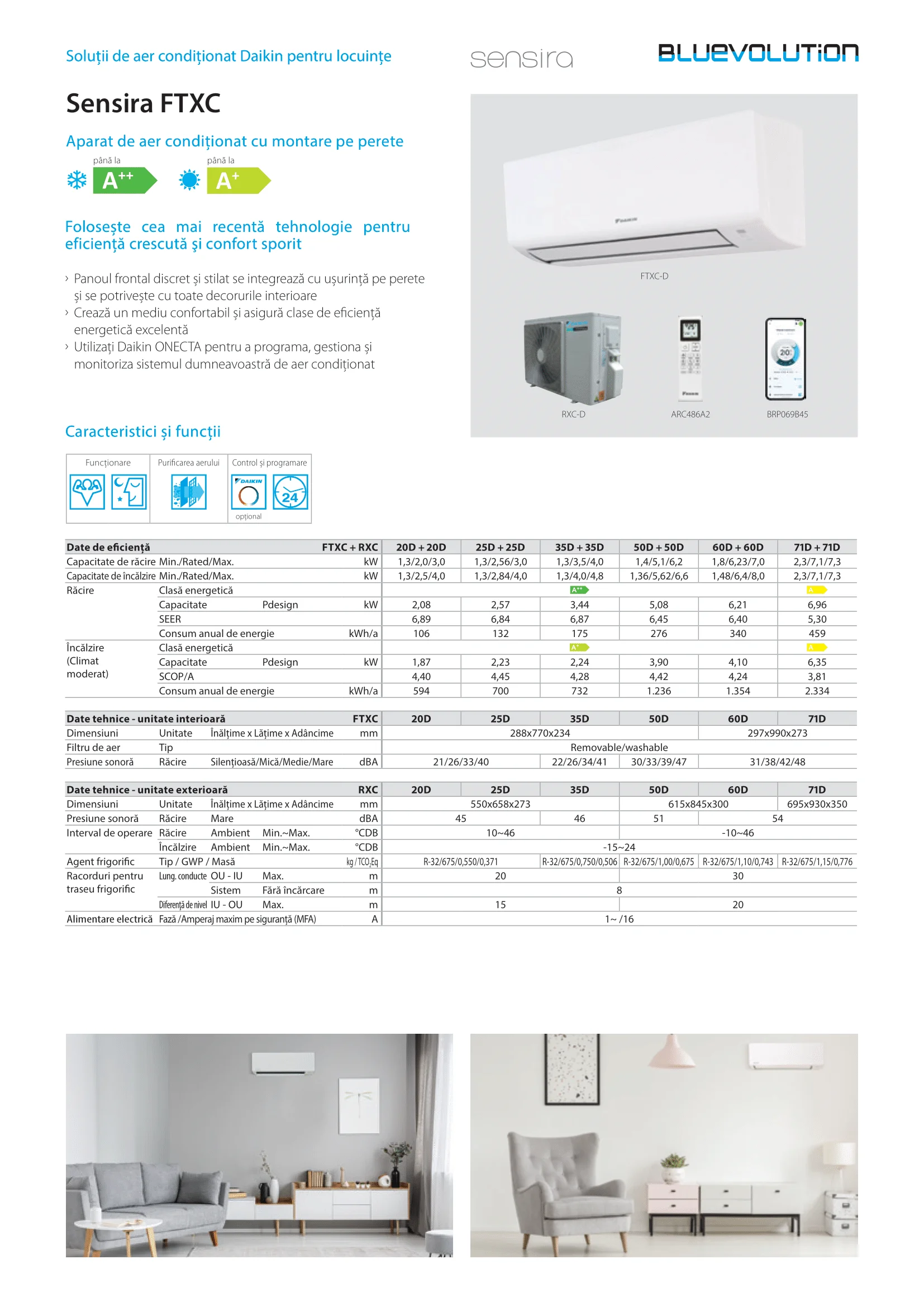 aer conditionat daikin ftxc d
