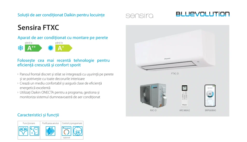 aparat aer conditionat daikin ftxc d
